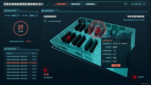 工業互聯網數據賦能 高效可視化展示助力智能決策